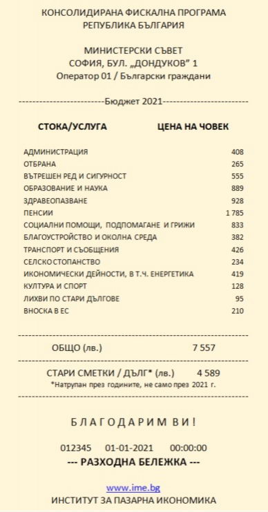 АЛТЕРНАТИВЕН БЮДЖЕТ ЗА ВЪЗСТАНОВЯВАНЕ И ВИСОК ИКОНОМИЧЕСКИ РАСТЕЖ (2021 г.)