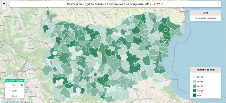 Доколко прозрачни са институциите през 2021 г.